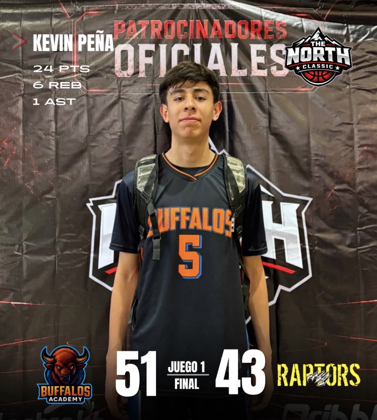 Kevin Peña